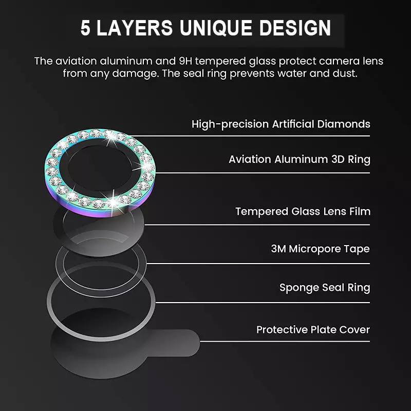 محافظ لنز نگین سواروسکی هفت رنگ آیفون سری 13