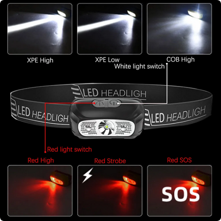 چراغ پیشانی شارژی