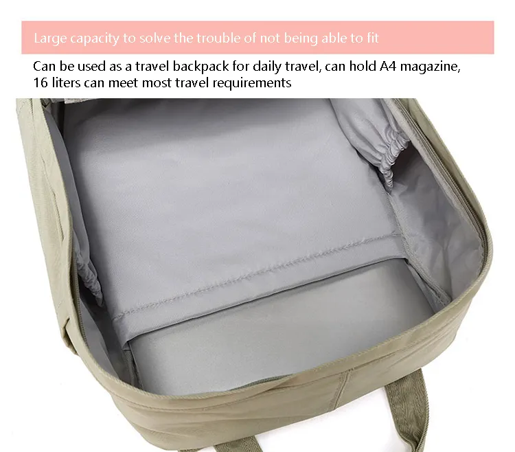 کیف کوله پشتی دونات doughnut