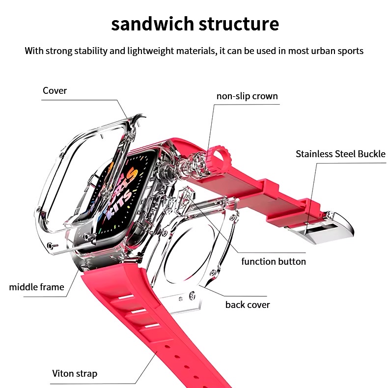 کیت بند و گارد اپل واچ JERALAND URBAN SPORTS KITS