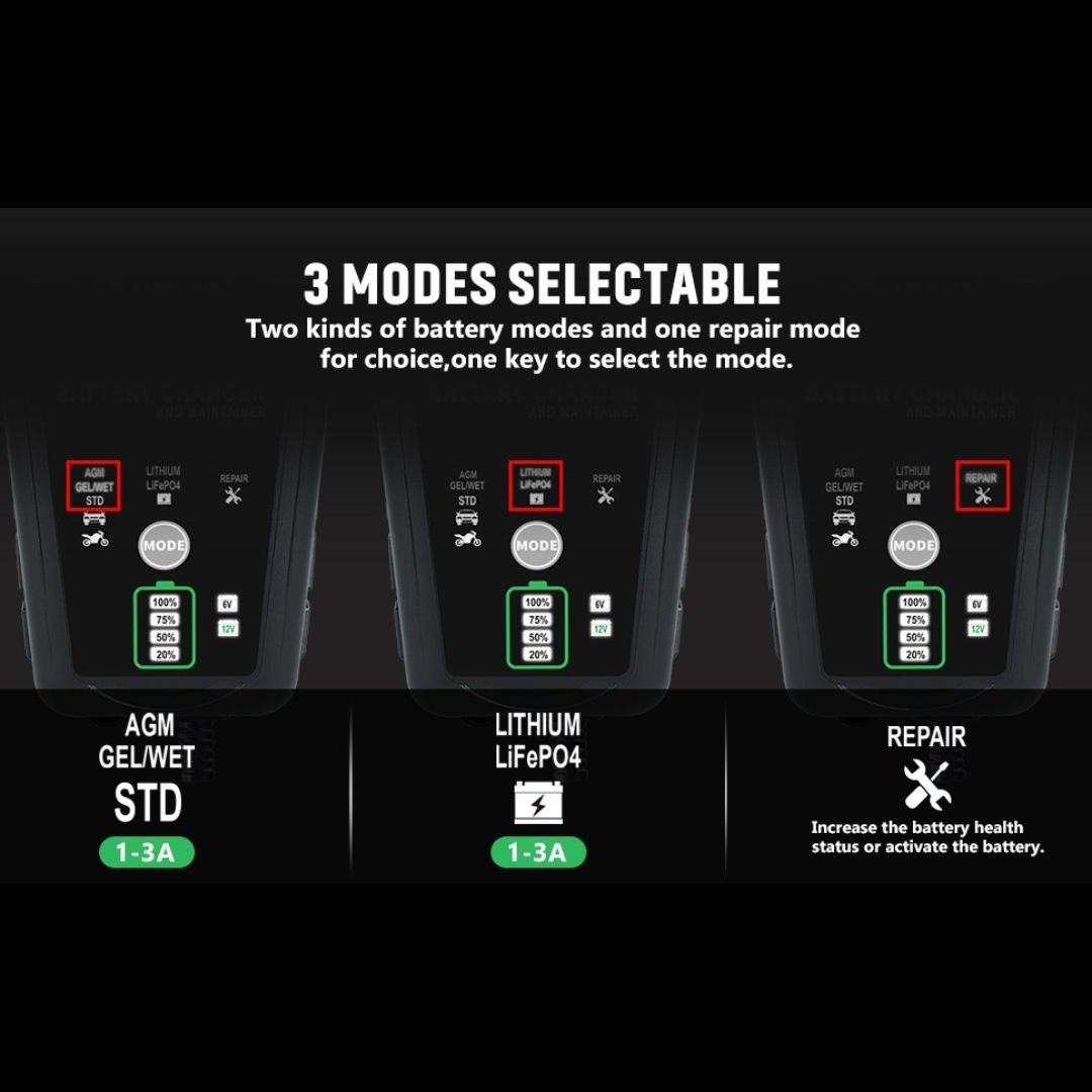 شارژر باتری خودرو و موتورسیکلت