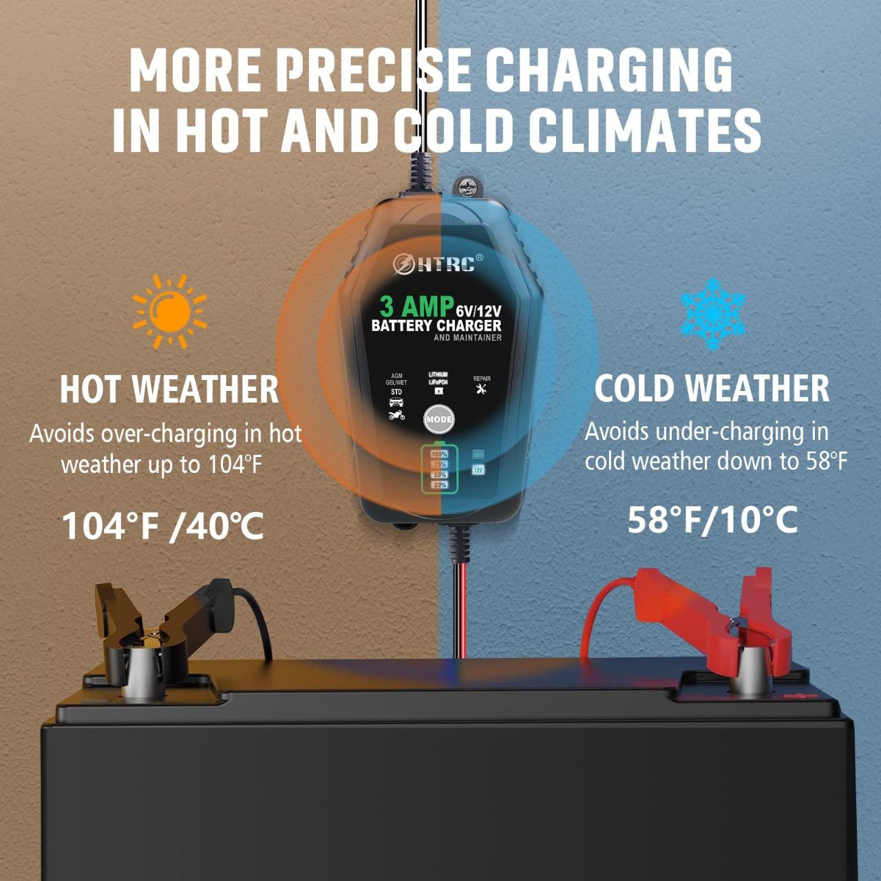 شارژر باتری خودرو و موتورسیکلت