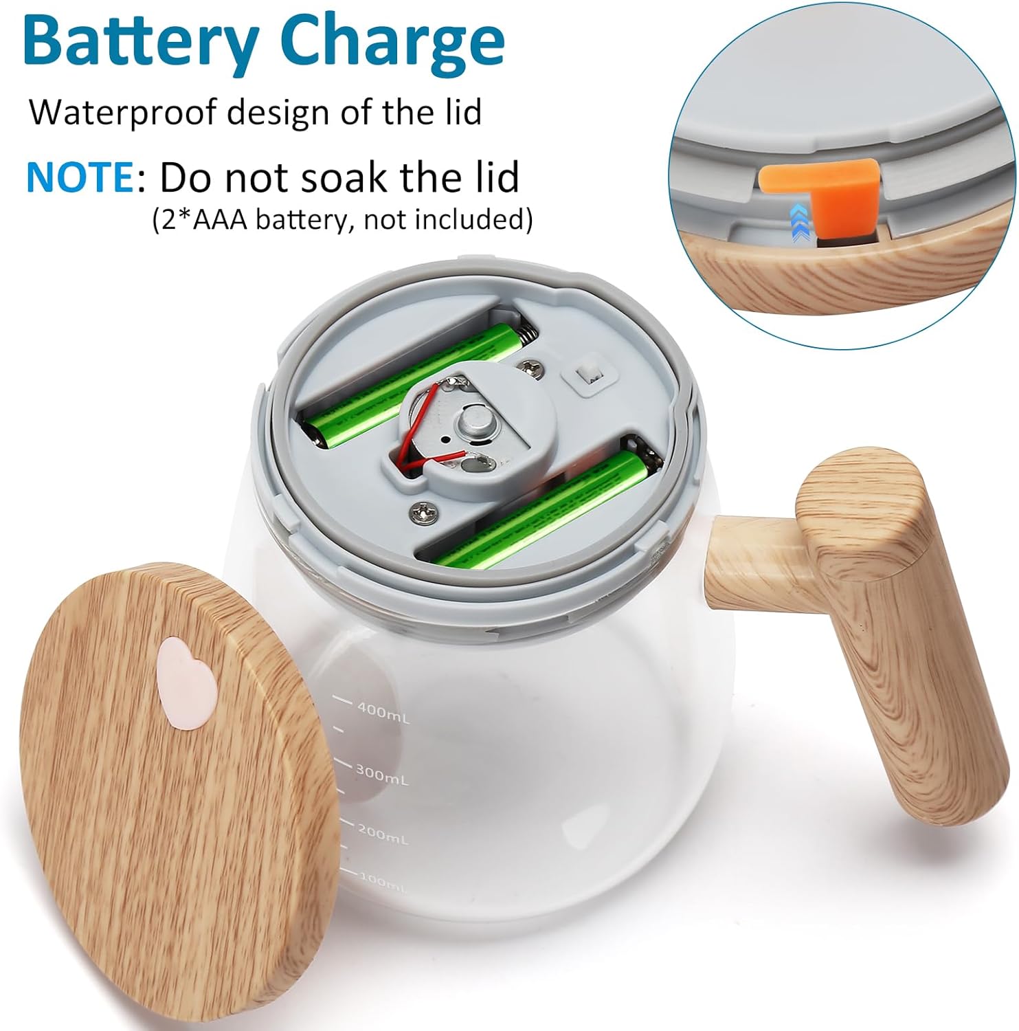 لیوان پیرکس میکسردار