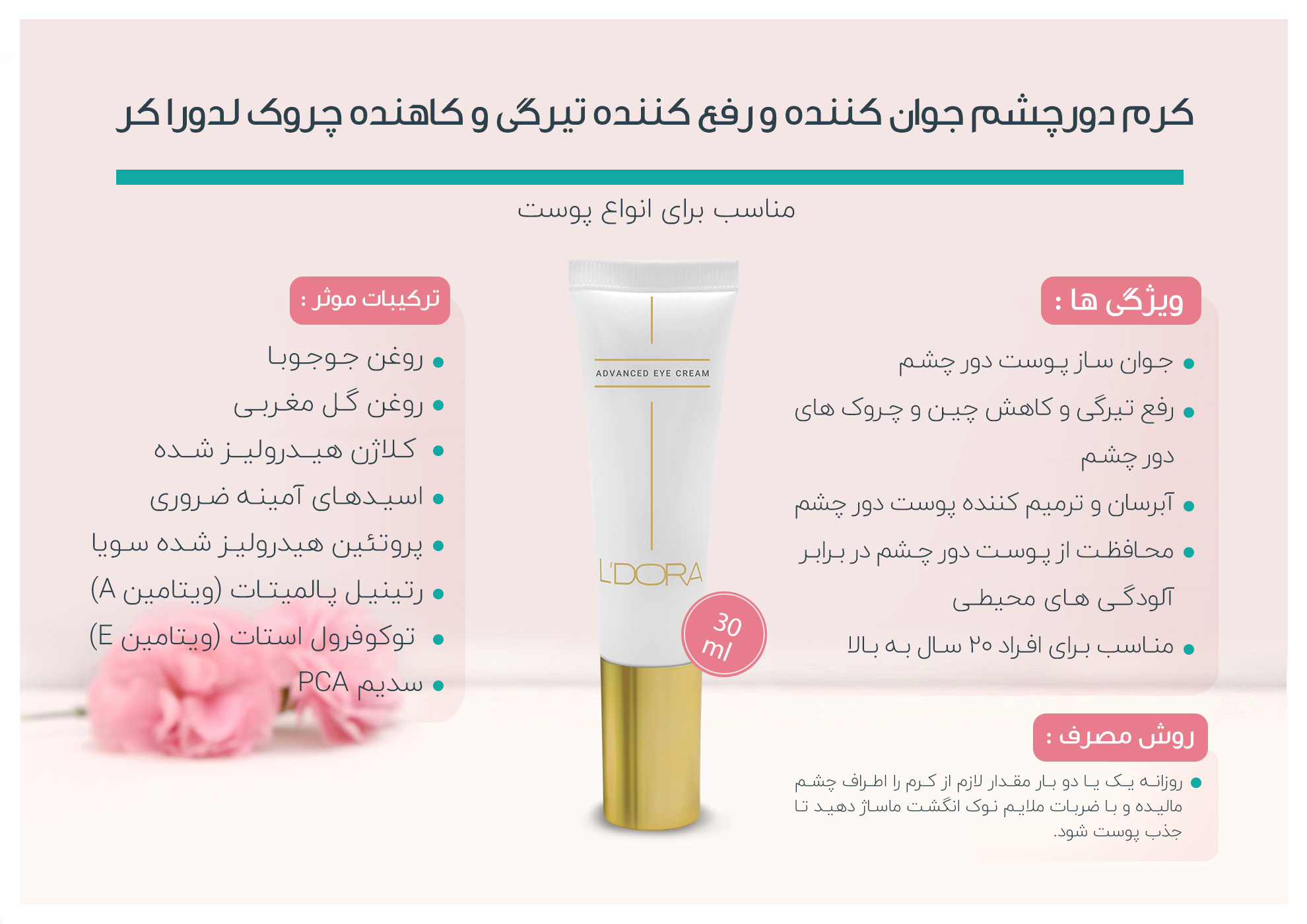 کرم دورچشم جوان کننده و‌ رفع کننده تیرگی و کاهنده چروک لدورا کر ۳۰ میلی لیتر
